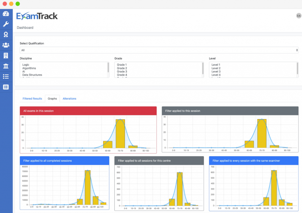 ExamTrack Awarding Body Software